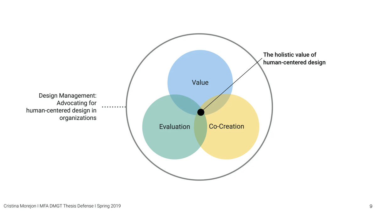 evaluation_03_areastesis